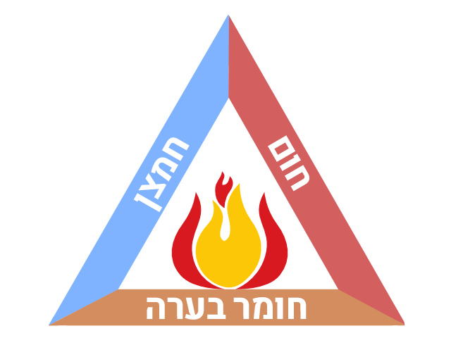 משולש האש - אטומיקס, האקדמיה לצעירים